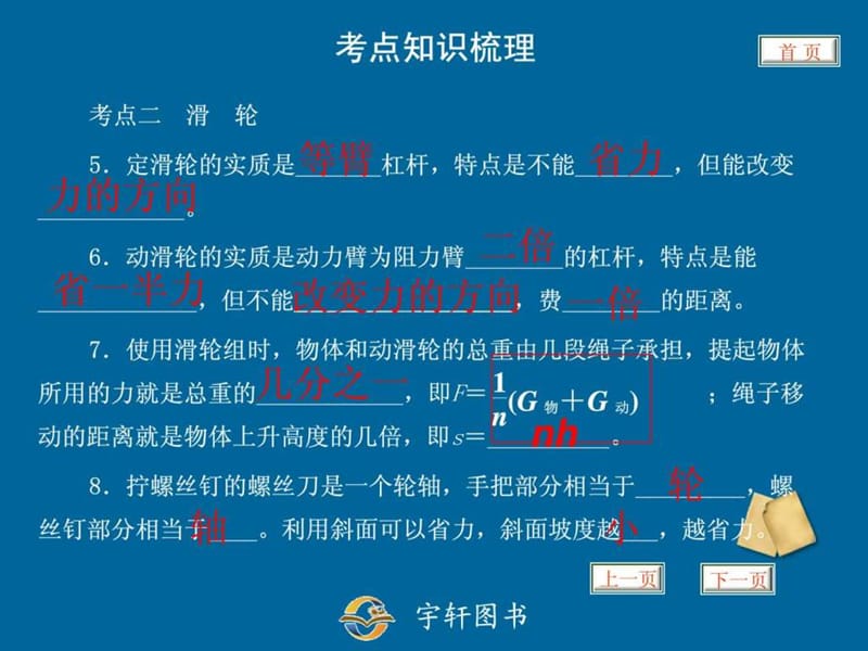 专题22_简单机械.ppt_第3页