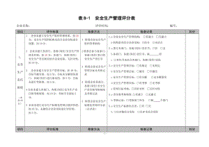 安全生产管理评分表.doc