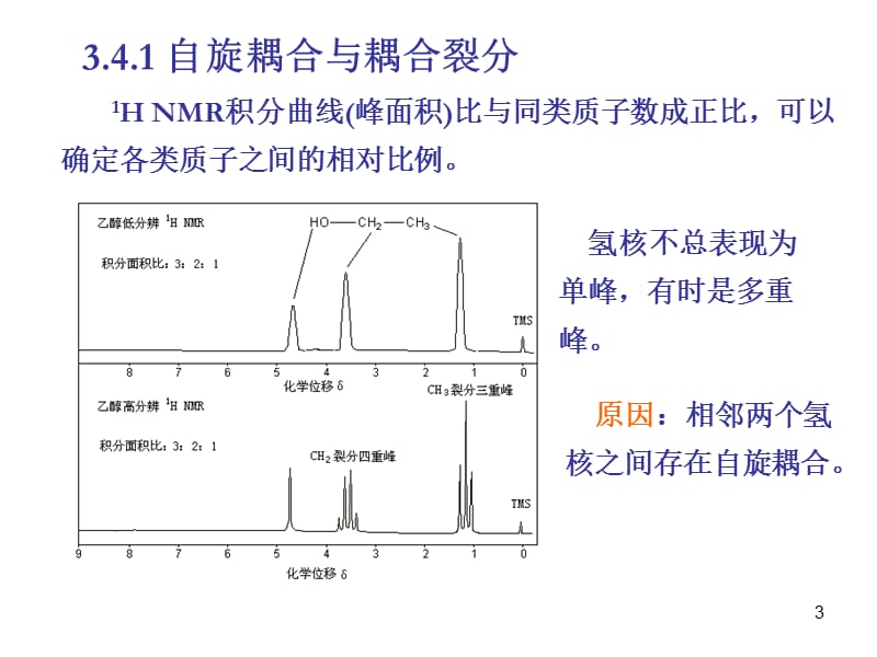 刘栋良《波谱分析》第3章 氢核磁共振波谱3.ppt_第3页