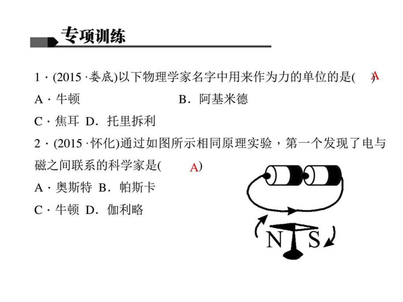 专题七 物理学史_图文.ppt.ppt_第3页