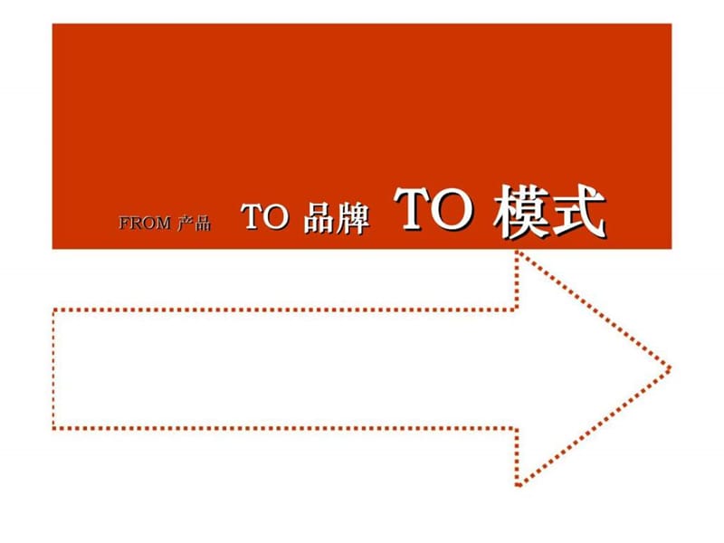 北京枢密院项目企业总部办公模式广告形象策略.ppt_第3页