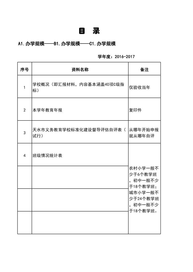 义务教育学校标准化学校建设目录（2016-2017学年度 40盒）.xls_第1页