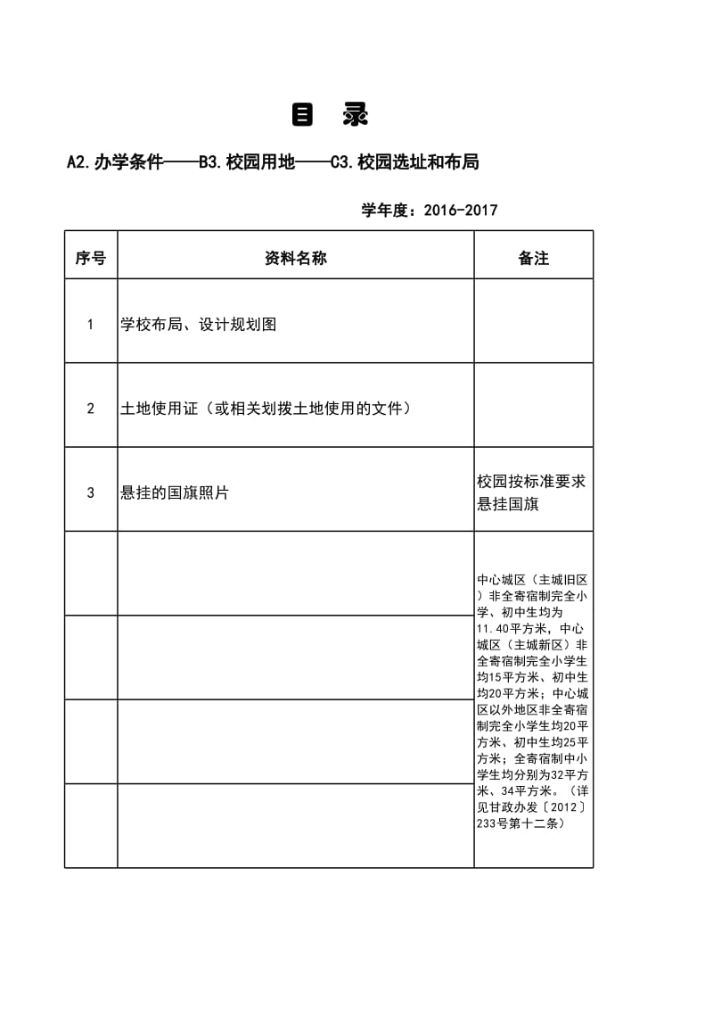 义务教育学校标准化学校建设目录（2016-2017学年度 40盒）.xls_第3页