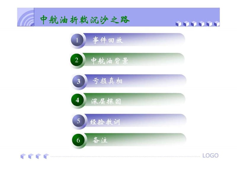 中航油案例分析--金融工程案例分析_金融投资_经管营销_专业资料.ppt.ppt_第2页