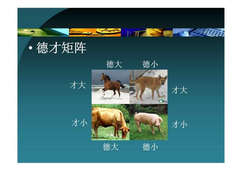 做最有用的好员工.ppt_第3页