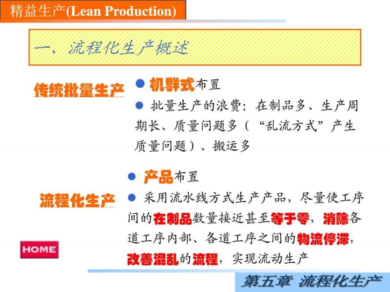 流程化生产1_图文.ppt.ppt_第3页