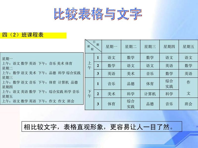 制作课程表 PPT.ppt.ppt_第3页