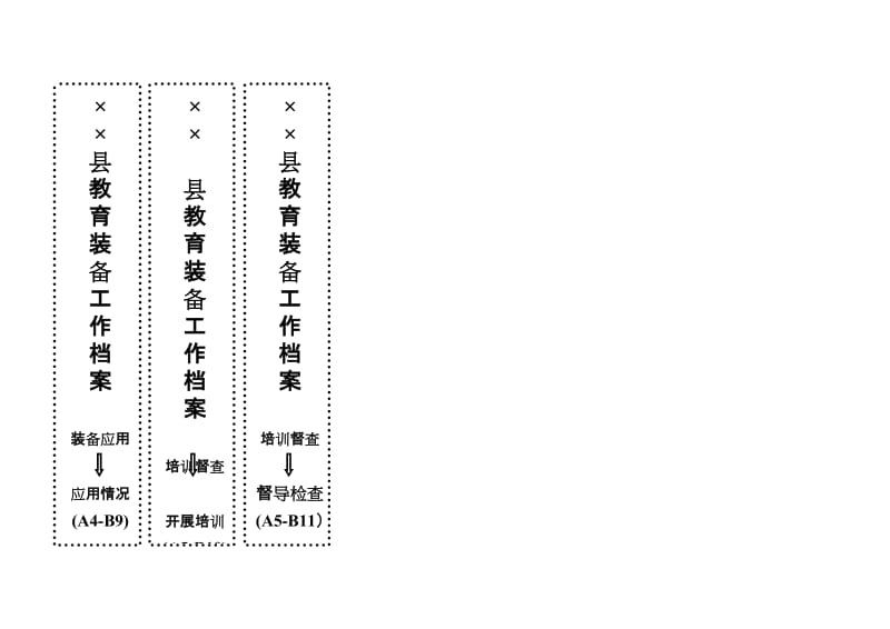 电教馆资料竖签 - 宽版.doc_第2页