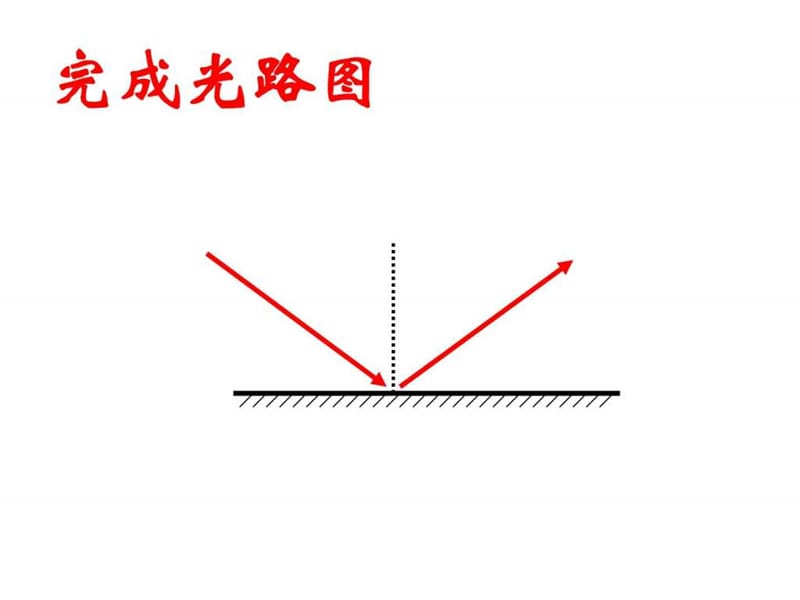 八年级物理光的折射3.ppt.ppt_第3页