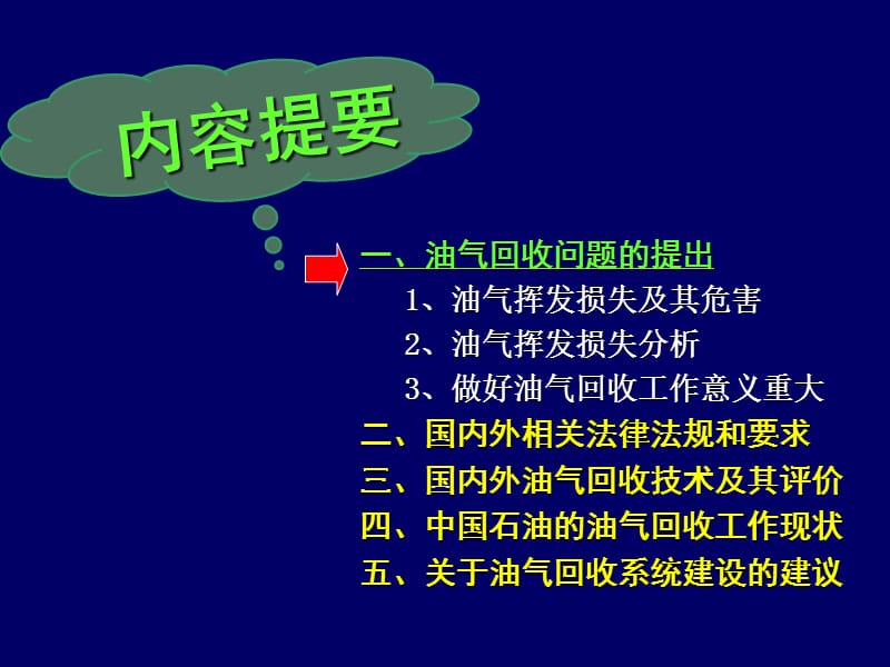 油气回收技术.ppt_第2页