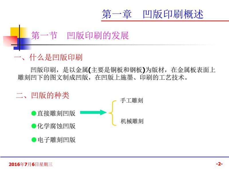 凹版印刷工全国大赛讲义_图文.ppt.ppt_第2页