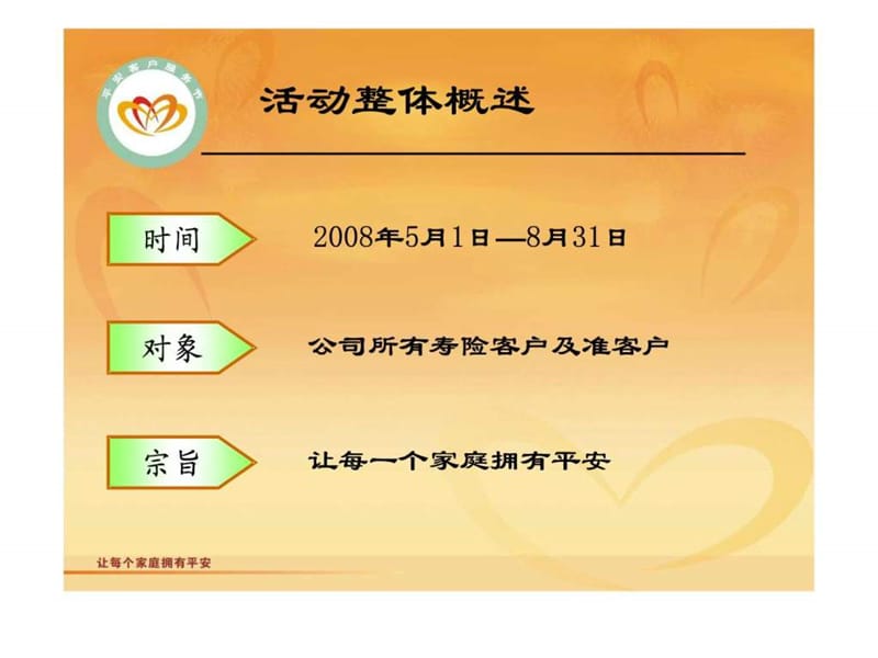 保险公司客户服务节方案客服节方案.ppt.ppt_第3页