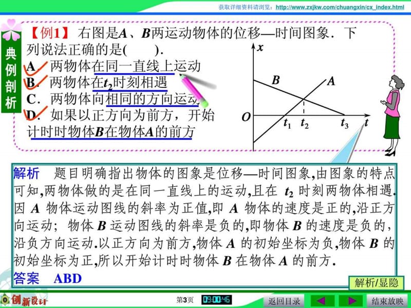 专题1专题一 对运动图象的剖析及应用.ppt.ppt_第3页