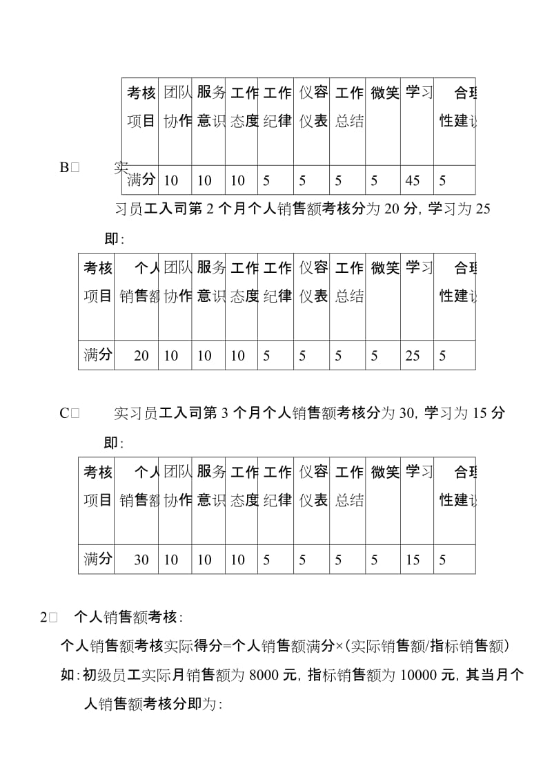 零售店员工工资激励制度（范本）.doc_第2页