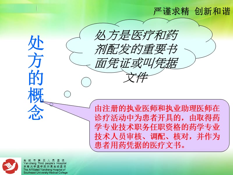 处方点评.ppt_第3页