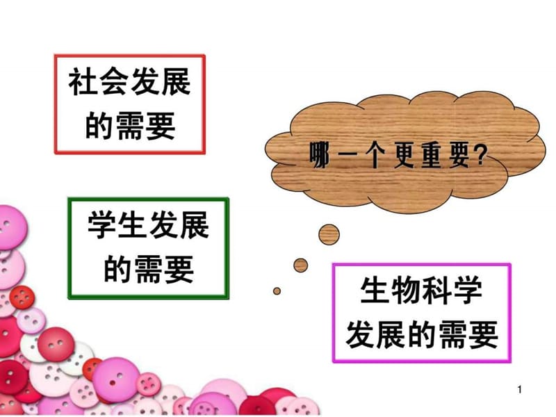 中学生物学课程标准解读_1734893480.ppt_第1页