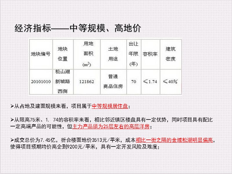 年月保利东莞红珊瑚整体营销定位策略报告3p.ppt_第3页