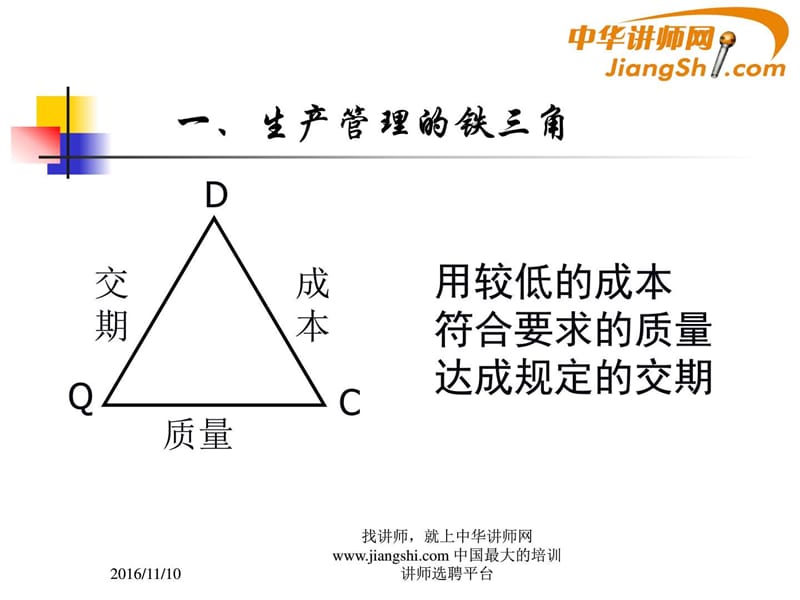 中华讲师网-蔡忠成：品质管理.ppt.ppt_第2页