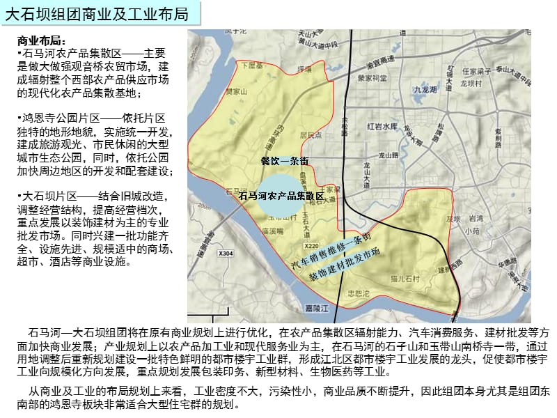 年热点板块总结——重庆大石坝组团之鸿恩寺板块.ppt_第3页