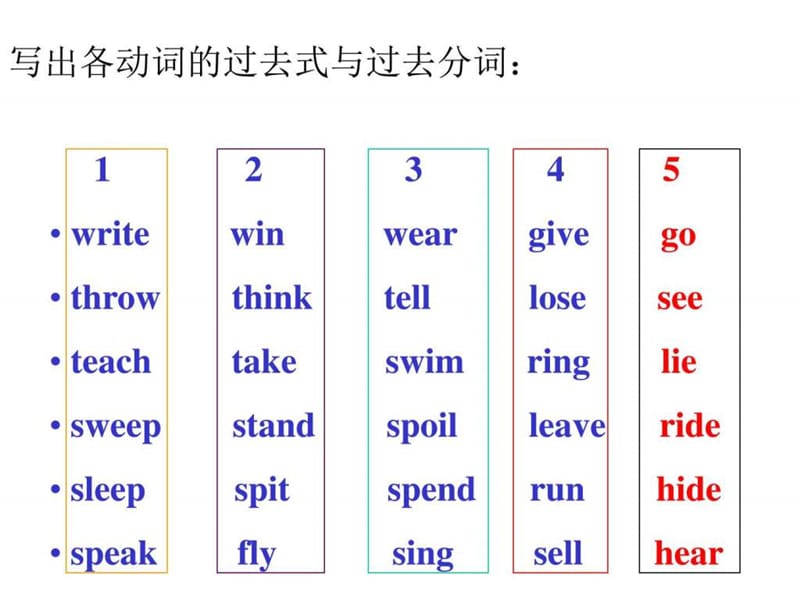 初三英语上学期lesson23_其它课程_初中教育_教育专区.ppt.ppt_第2页