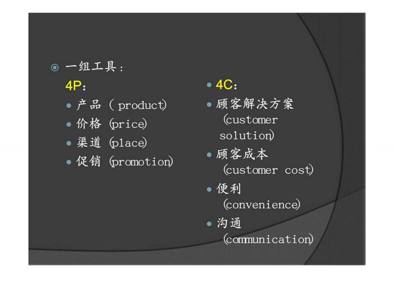 产品价值链与营销战略.ppt_第3页