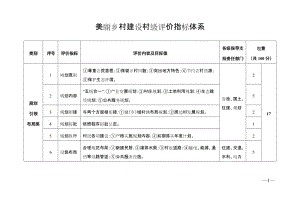 美丽乡村建设村级评价指标体系.doc