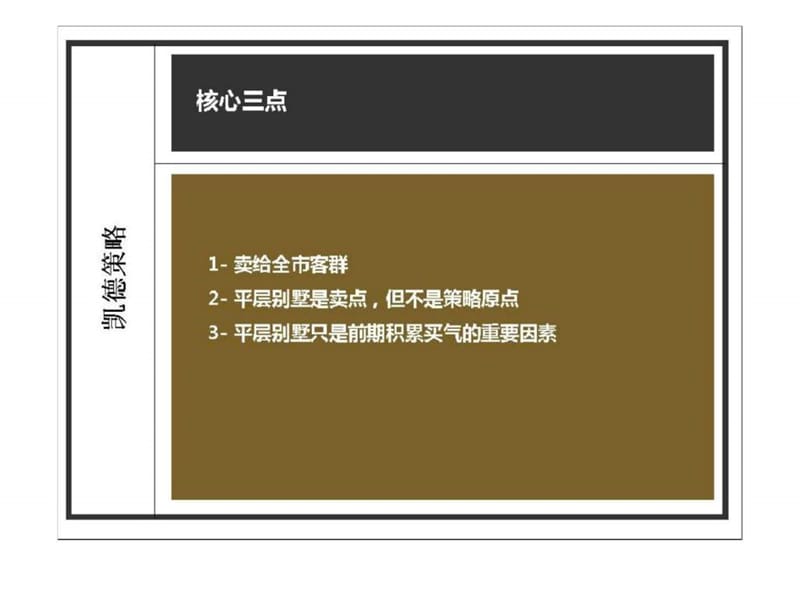 杭州凯德深褐A19地块推广策略提报_2009年_博加广告.ppt_第2页