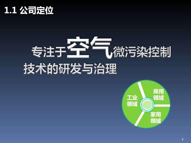 中建南方 传感新时代 2017高交会演讲_销售营销_经管营销_专业资料.ppt.ppt_第3页