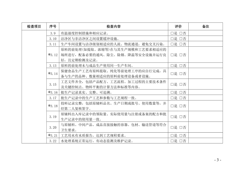 保健食品生产日常监督检查要点表.doc_第3页