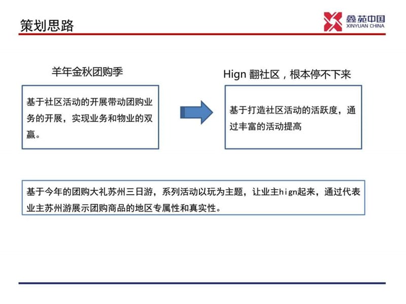 中秋团购方案欢乐购_图文.ppt.ppt_第3页