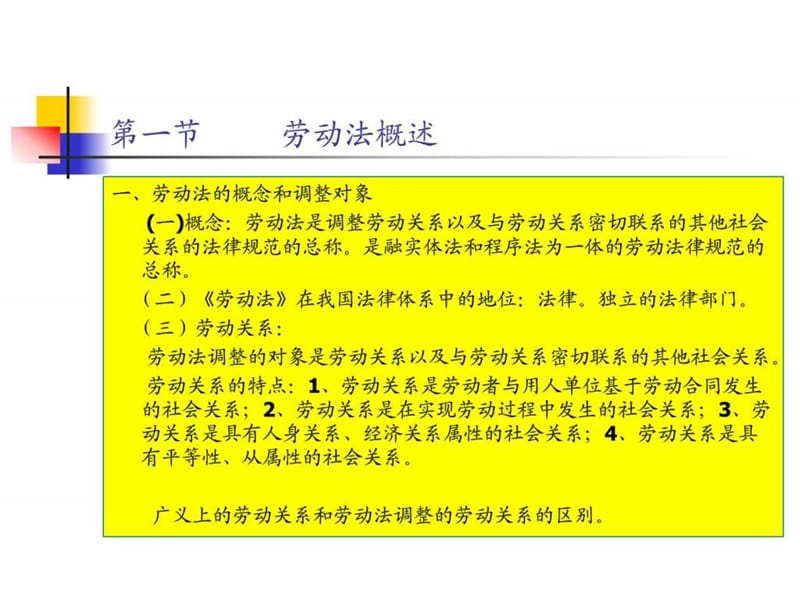 劳动法讲义.ppt_第2页