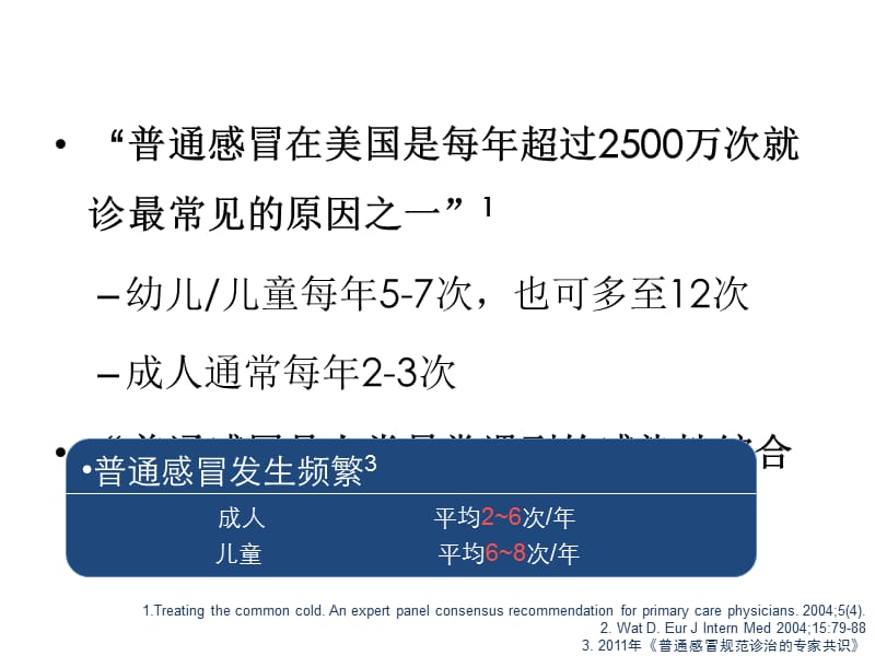 普通感冒规范诊治专家共识 ppt课件.ppt_第3页