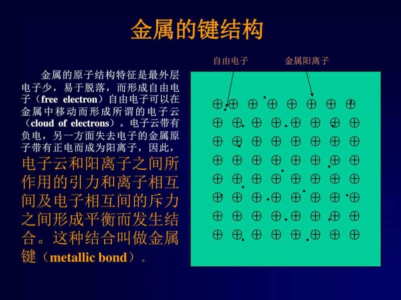 中国古代青铜器7_图文.ppt.ppt_第2页