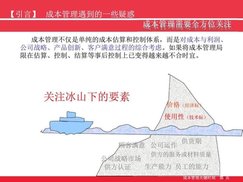 中海成本管理36个关键时刻ppt_图文.ppt_第2页