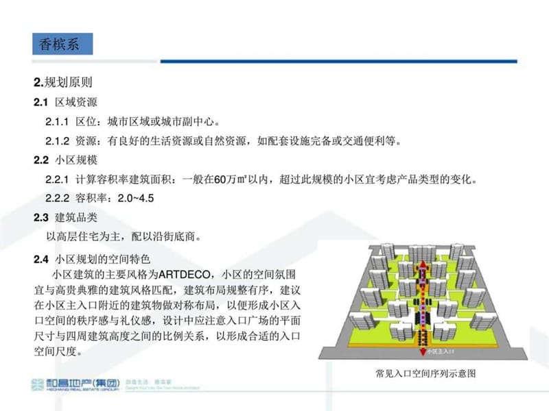 保利地产产品线研究_图文.ppt.ppt_第3页