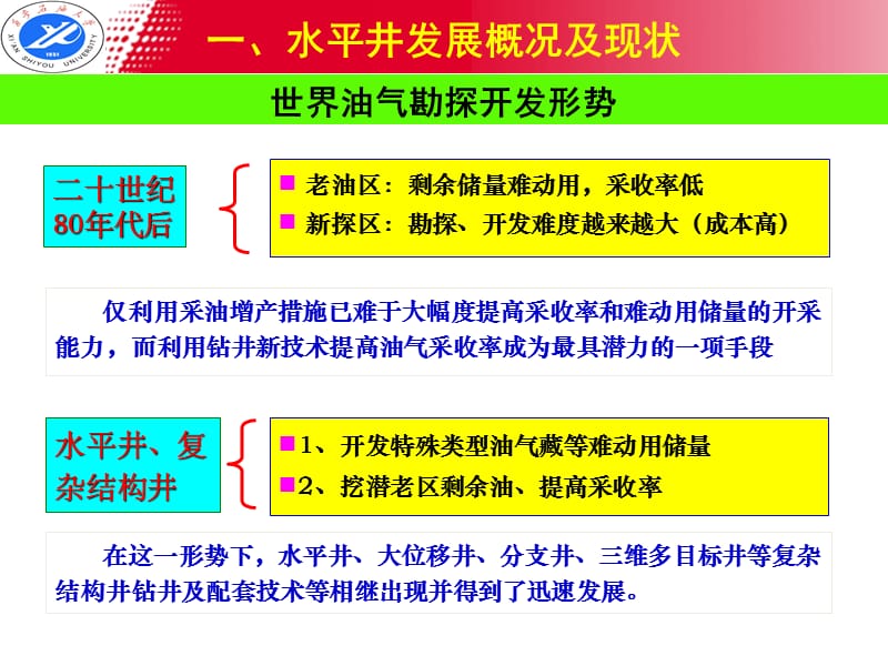 水平井在不同类型油藏中的应用.ppt_第3页