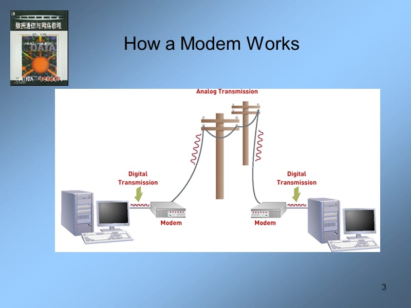 数据教程课件chapter 3 analog and digital signals.ppt_第3页