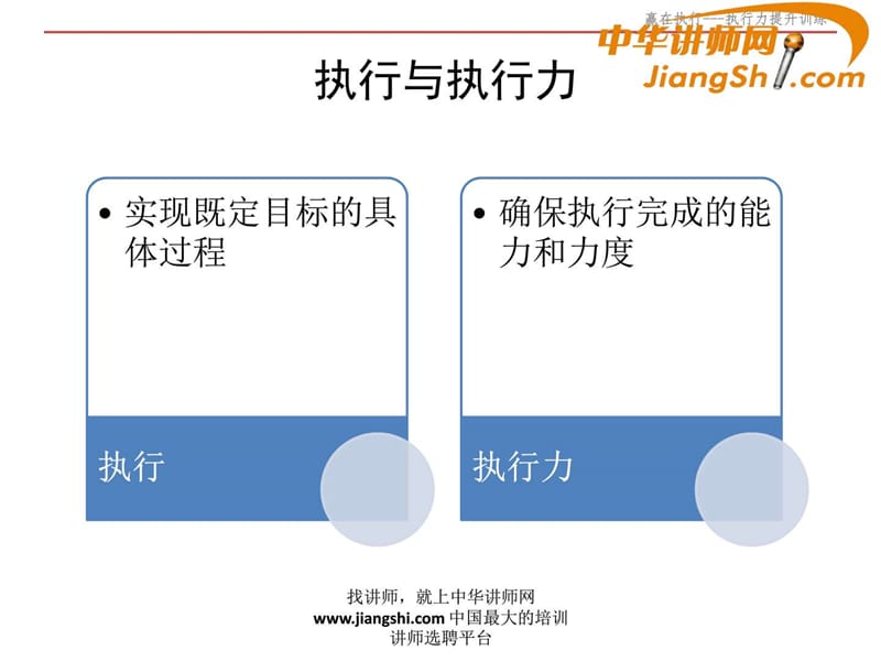 中华讲师网-黄志伟：执行力提升训练.ppt.ppt_第3页