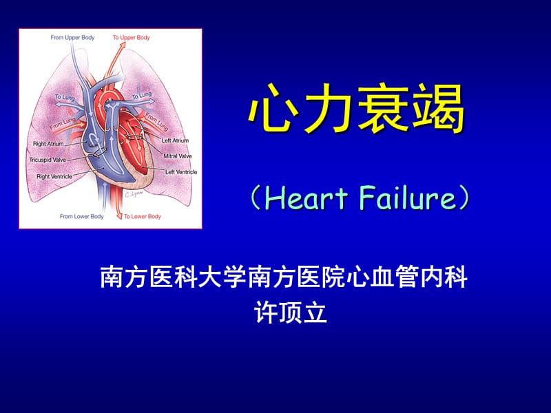 内科学教学资料 心衰教案-2016.ppt_第1页