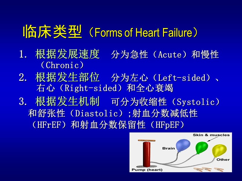 内科学教学资料 心衰教案-2016.ppt_第3页