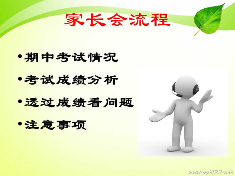 初二(2)家长会课件2.ppt_第3页