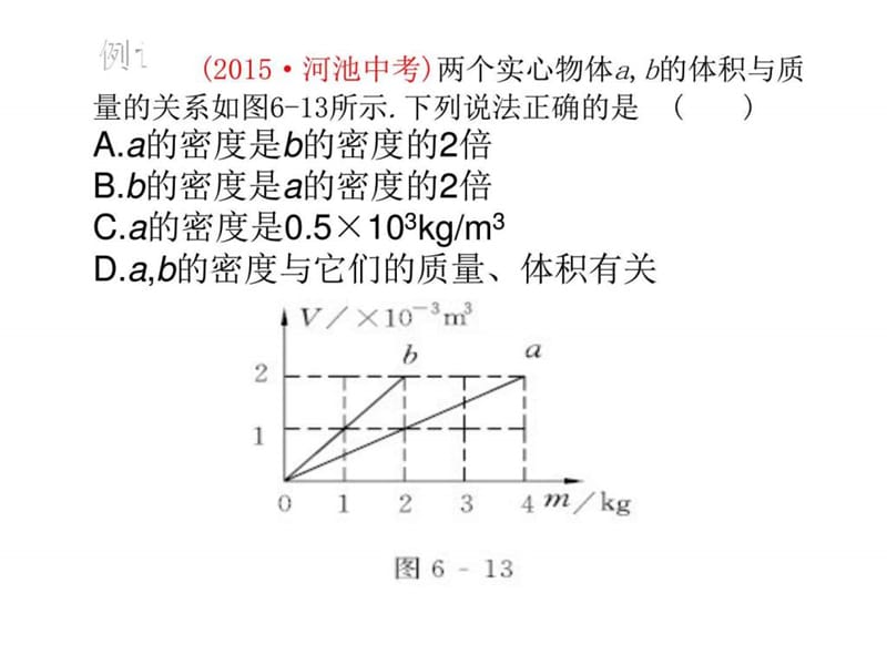 八年级上册尖子生学案第6章《质量与密度》第2节 密度_....ppt.ppt_第3页