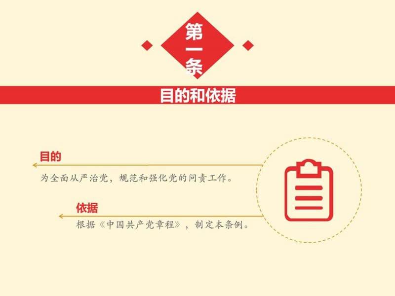 中国共产党问责条例2016年7月.ppt.ppt_第2页
