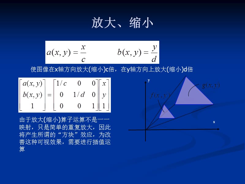 数字图像处理-002.ppt_第1页