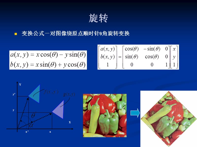 数字图像处理-002.ppt_第3页