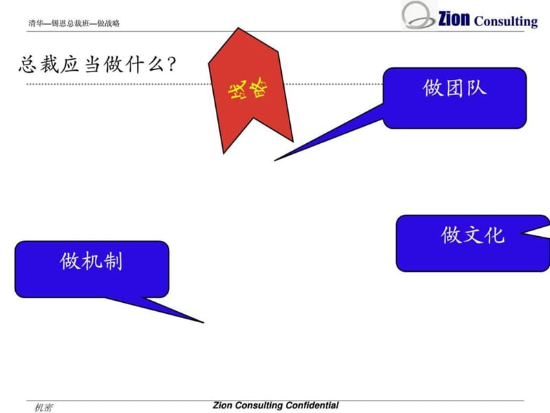 最经典实用有价值的管理培训课件之四如何《做团队》课.ppt_第2页