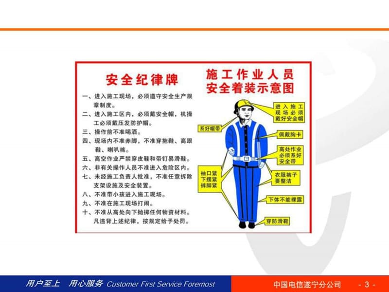 装维人员施工安全操作规范培训.ppt.ppt_第3页