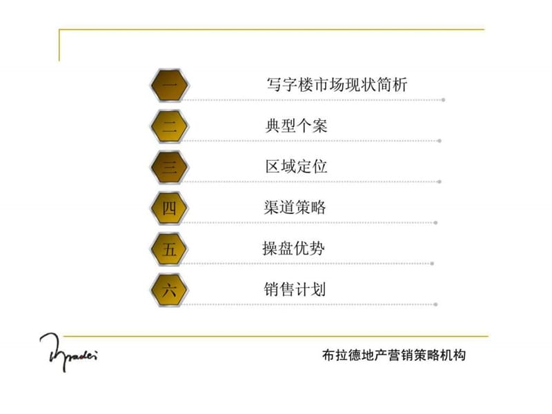 重庆市高端写字楼市场分析及行销策略.ppt_第3页