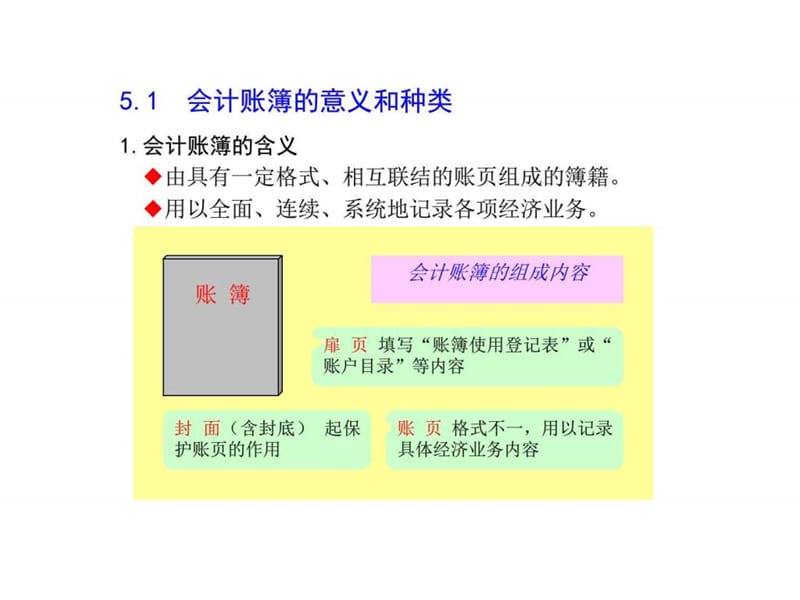 财务会计与备查账簿管理知识分析(ppt 41页)_图文.ppt_第2页