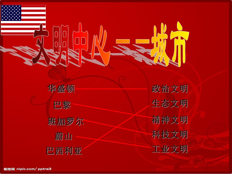 第一课 美国政治的心脏：华盛顿.ppt_第1页